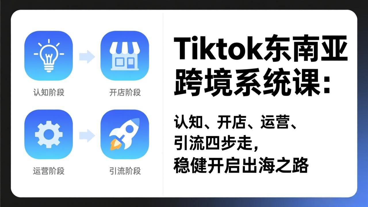 TikTok东南亚跨境系统课：认知、开店、运营、引流四步走，稳健开启出海之路-heijinzy