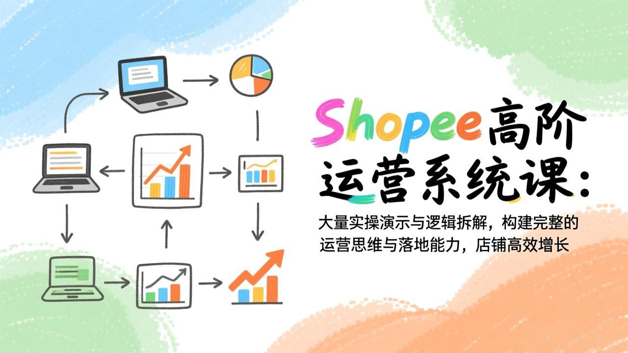 Shopee高阶运营系统课：大量实操演示与逻辑拆解，构建完整的运营思维与落地能力，店铺高效增长-heijinzy