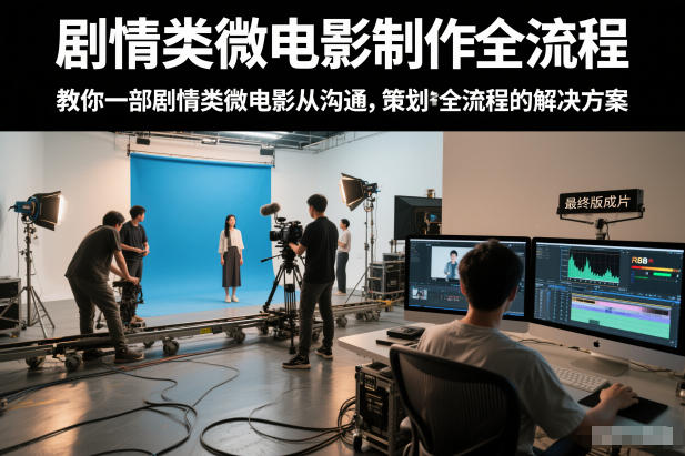 剧情类微电影制作全流程，教你一部剧情类微电影从沟通，策划到拍摄制作全流程的解决方案-heijinzy