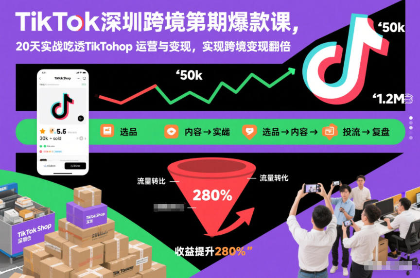 TikTok深圳跨境第2期爆款课，20天实战吃透TikTok Shop运营与变现，实现跨境变现翻倍-heijinzy