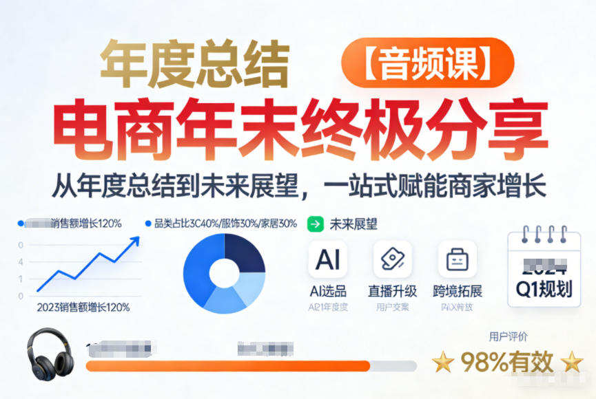 电商年未终极分享，从年度总结到未来展望，一站式赋能商家增长【音频课】-heijinzy