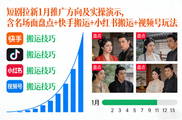 短剧拉新1月推广方向及实操演示，含名场面盘点+快手搬运+小红书搬运+视频号玩法-heijinzy
