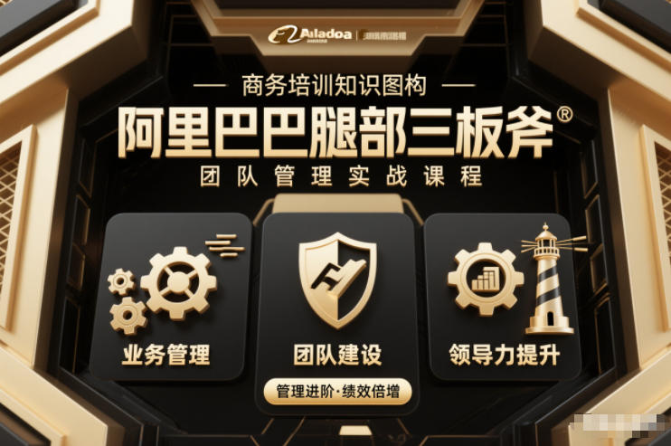 团队管理必学课程系列，阿里巴巴“腿部三板斧”-heijinzy