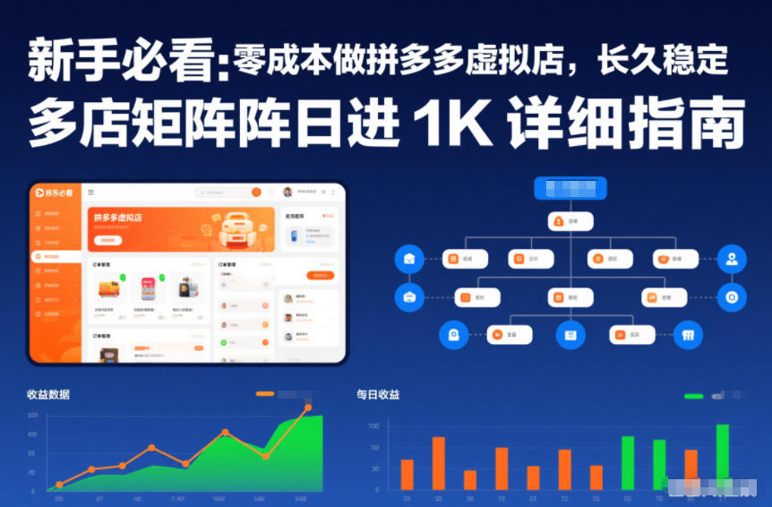 新手必看：零成本做拼多多虚拟店，长久稳定，多店矩阵日进1K详细指南【揭秘】-heijinzy