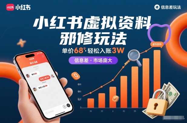 小红书虚拟资料邪修玩法，单价68，轻松入账3W，信息差玩法，市场庞大-heijinzy