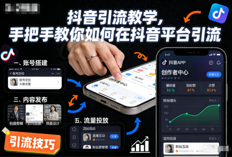 抖音引流教学，手把手教你如何在抖音平台引流-heijinzy