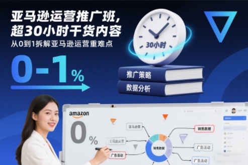 亚马逊运营推广班，超30小时干货内容，从0到1拆解亚马逊运营重难点-heijinzy