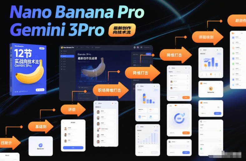 Nano Banana Pro Gemini 3Pro，最新创作实战课，12节实战向技术流，职场降维打击-heijinzy