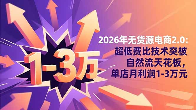 2026年无货源电商2.0【更新】：超低费比技术突破自然流天花板，单店月利润1-3万元-heijinzy