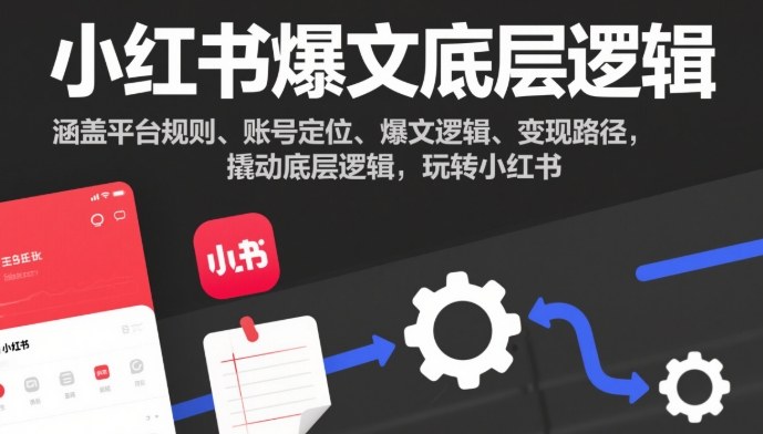 小红书爆文底层逻辑，涵盖平台规则、账号定位、爆文逻辑、变现路径，撬动底层逻辑，玩转小红书-heijinzy