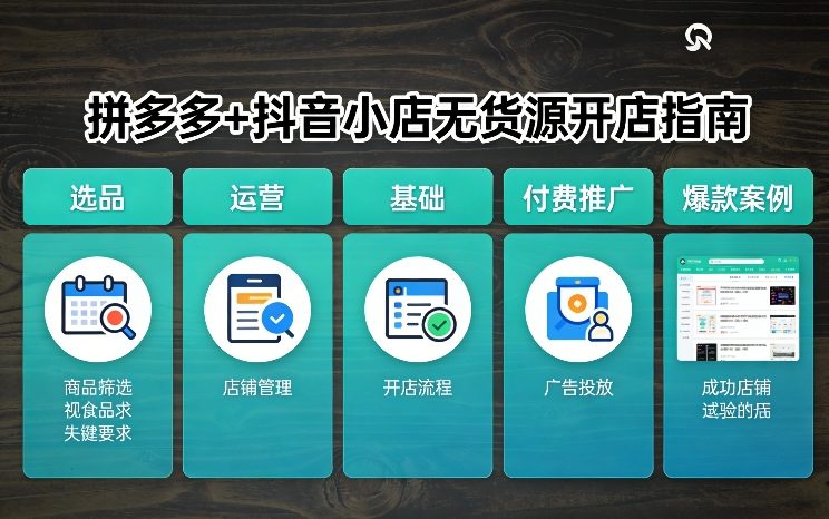 拼多多+抖音小店无货源开店，包括：选品、运营、基础、付费推广、爆款案例等(更新26年2月)-heijinzy