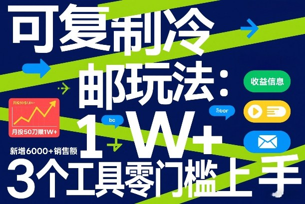 可复制冷邮件玩法：月投50刀賺1W+，新增6000+销售额，3个工具零门槛上手-heijinzy
