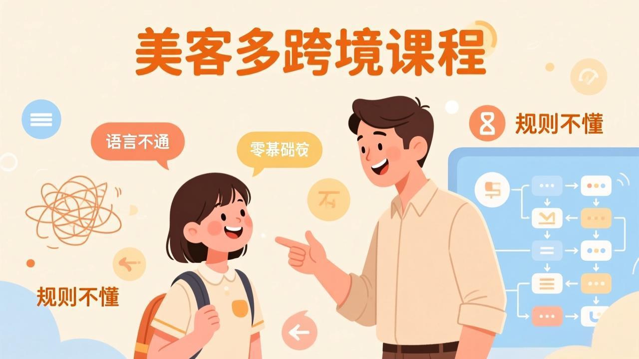 怕语言不通、怕不懂规则？零基础小白也能做的美客多跨境课，手把手带你美客多开店稳赚-heijinzy