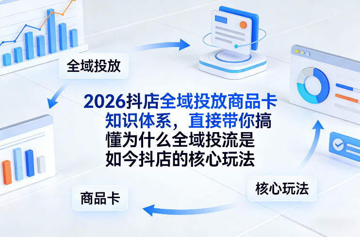 2026抖店全域投放商品卡知识体系，直接带你搞懂为什么全域投流是如今抖店的核心玩法-heijinzy